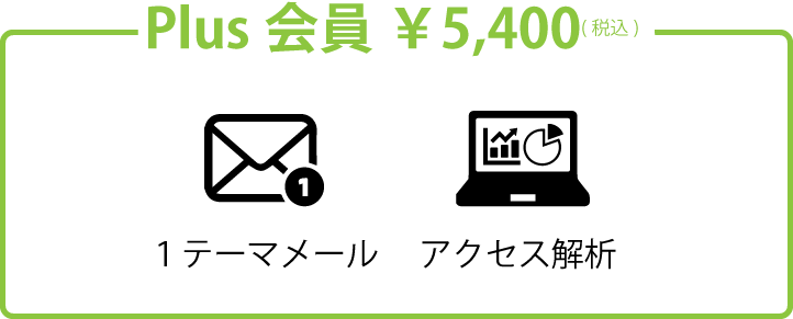 plus会員サービス(2か月目以降)