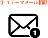1テーマメール相談